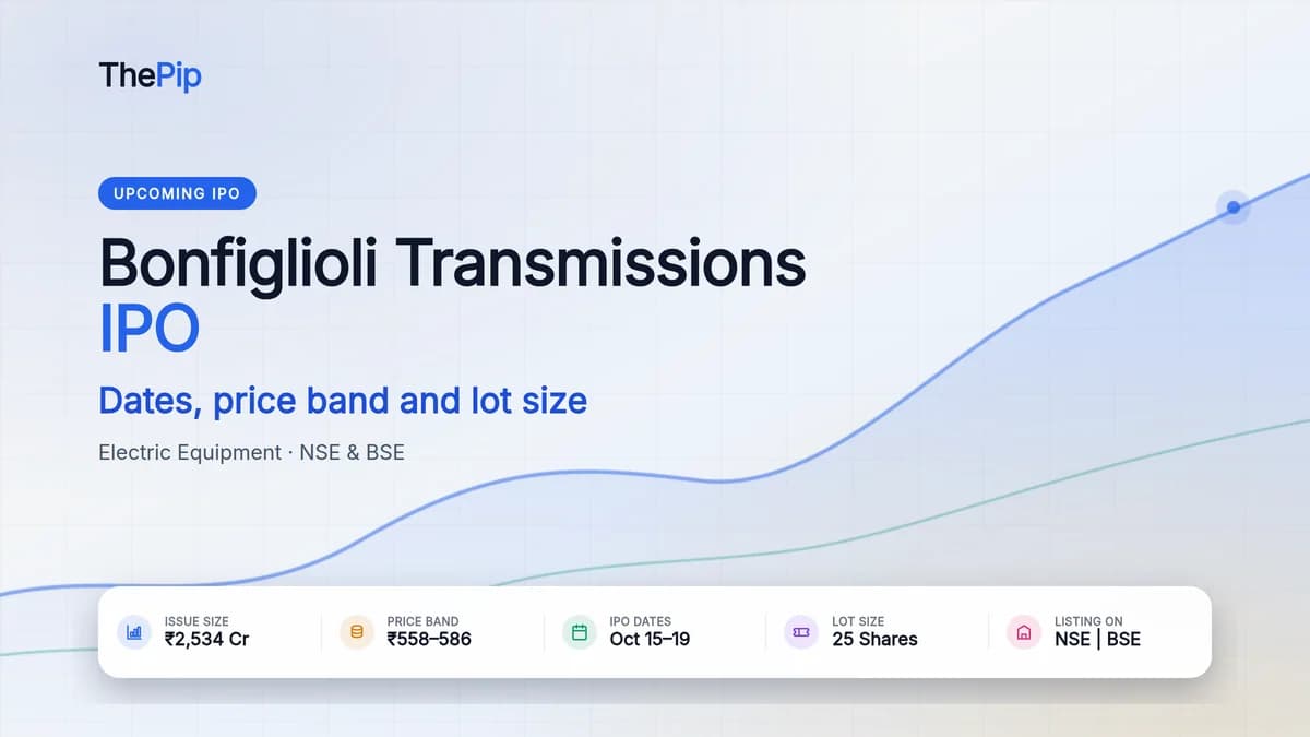 Bonfiglioli Transmissions IPO price band ₹558–586, open Oct 15–19, 2026