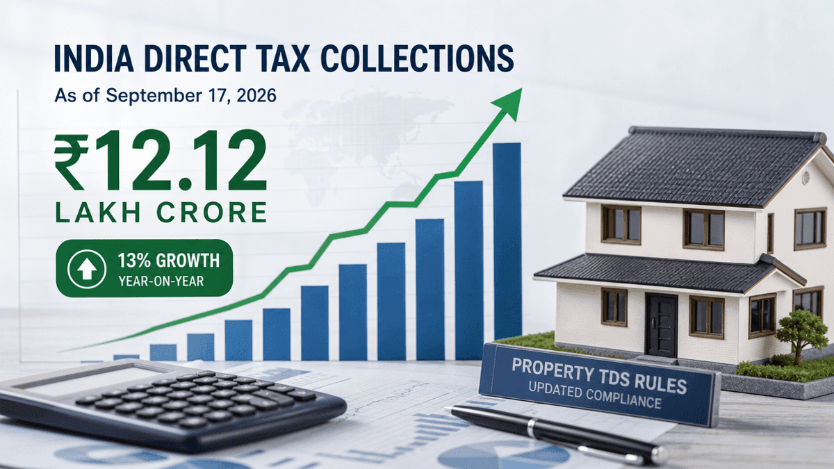 India Direct Tax Collections Soar & New Property TDS Rules