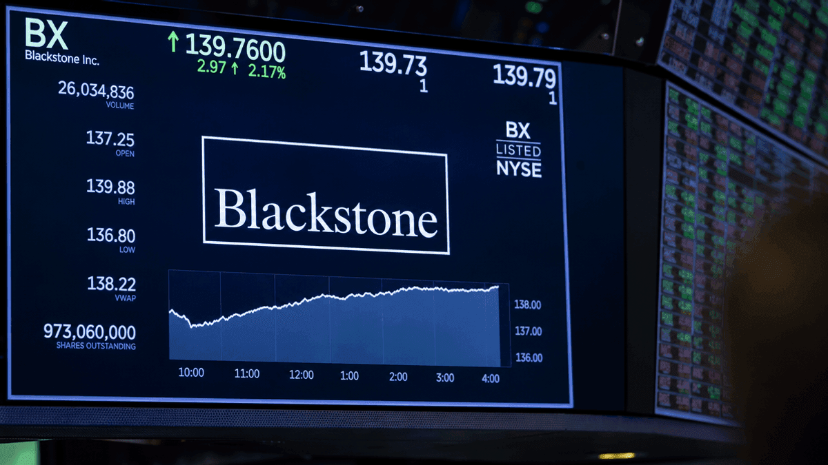 Blackstone Inc. Market Position & Financial Performance