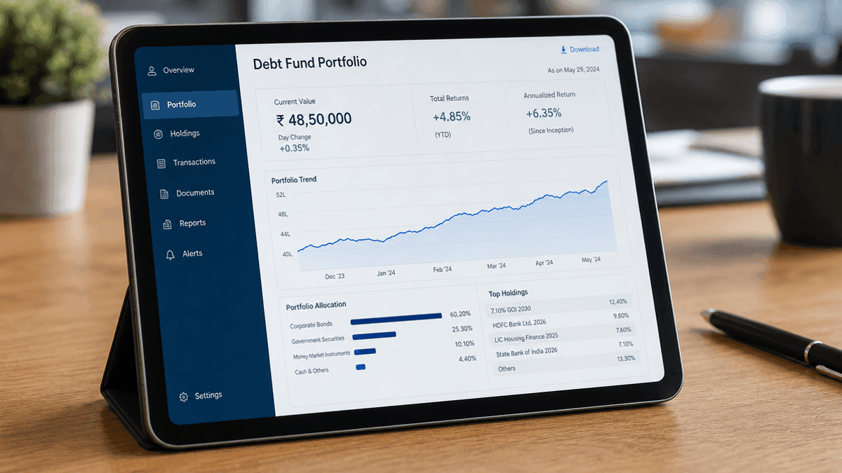 Sundaram Ultra Short Term Fund: Risks & Returns Guide