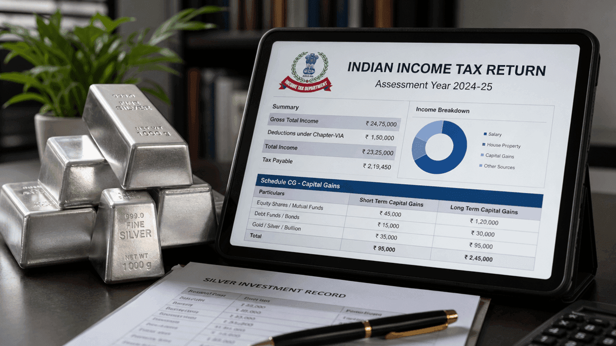 Silver ETFs and SilverBeES Taxation in India Explained