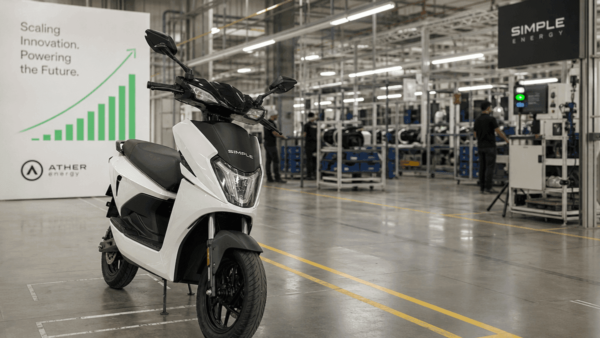 Indian Startups Secure $233M+ in Weekly Funding