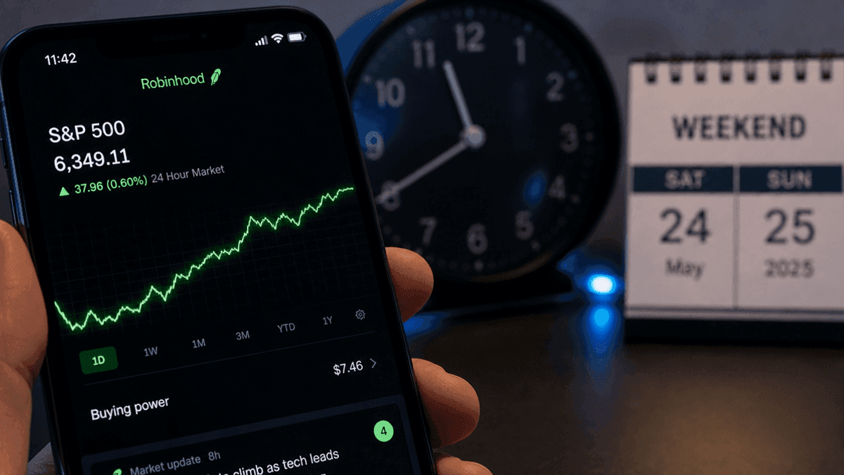 Robinhood 24/7 Trading: The Future of Continuous Markets
