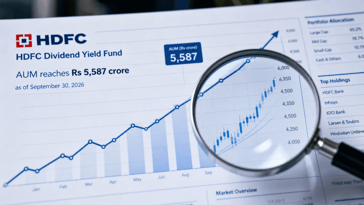 HDFC Dividend Yield Fund AUM Hits ₹5,587 Cr in Sept 2026