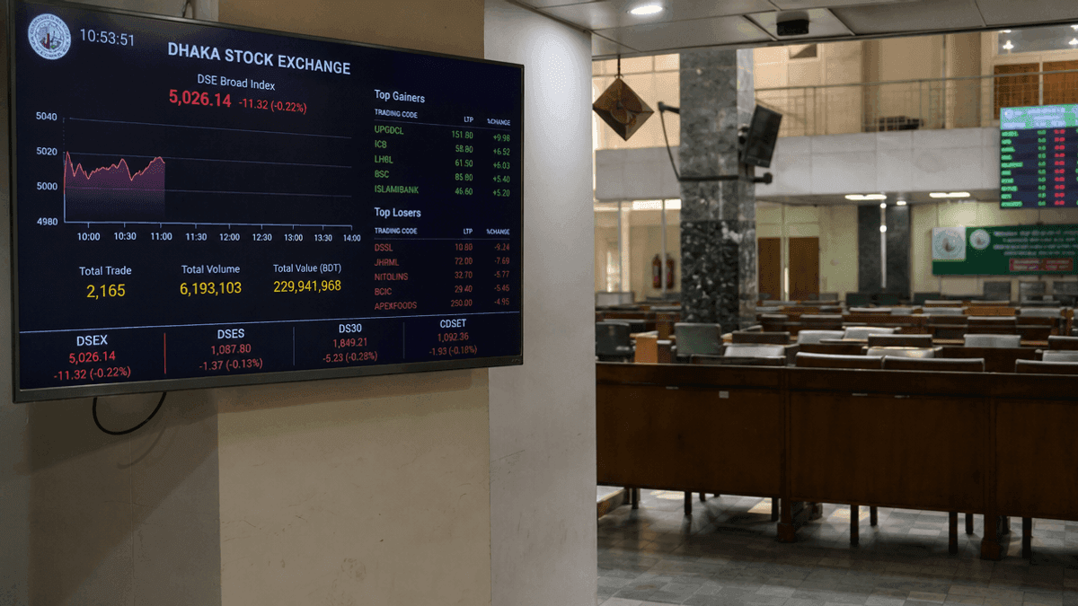 Why Under 1% of People in Bangladesh Invest in Stocks