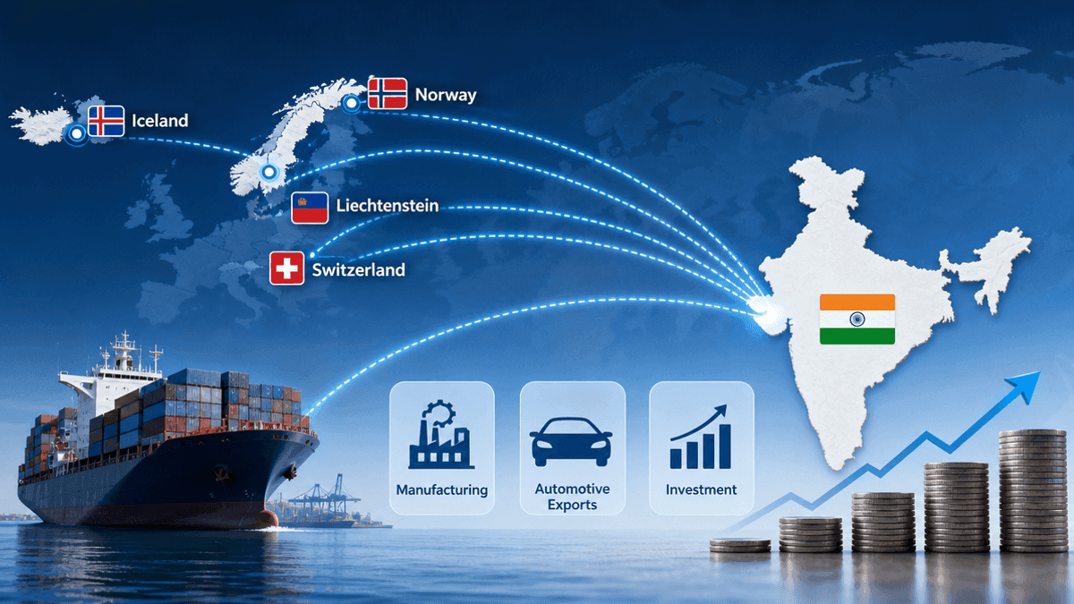 India-EFTA Trade Pact Boosts Key Exports: Piyush Goyal