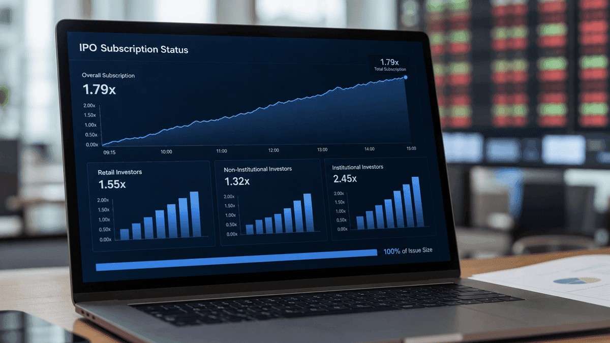 Vishal Nirmiti IPO Closes with 1.71x Subscription Rate
