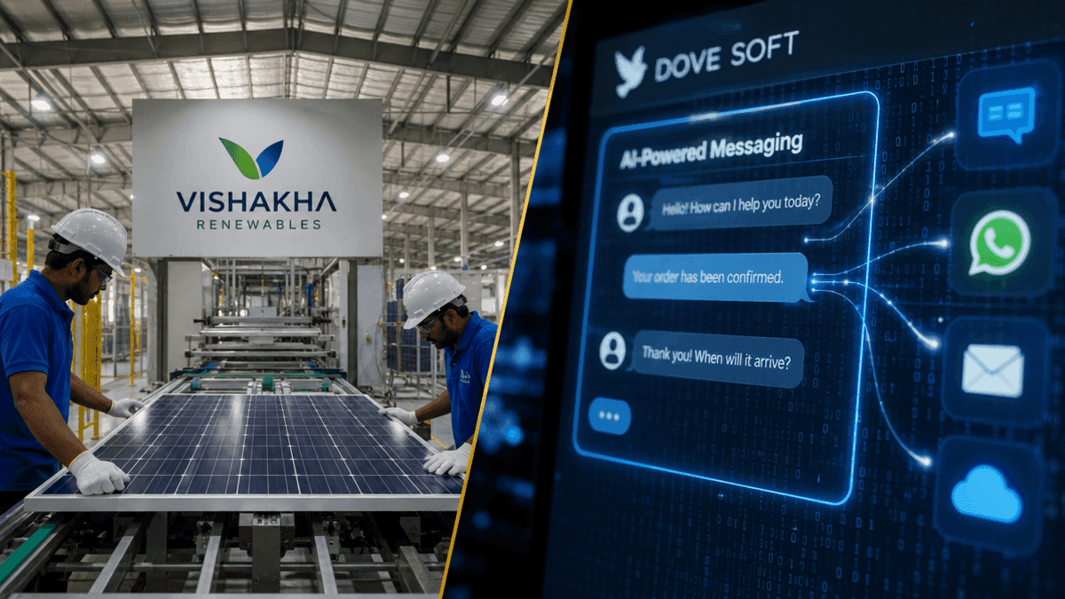 Vishakha Renewables & Dove Soft Lead Indian SME IPO Surge