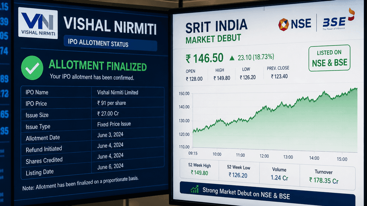 Vishal Nirmiti IPO Allotment & SRIT India Market Debut