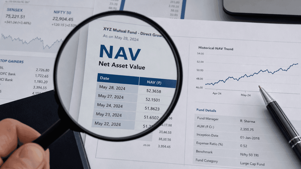 Why Regulators Want Investors to Prioritize Mutual Fund NAV