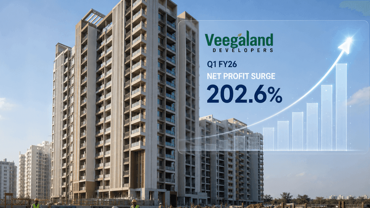 Veegaland Developers Q1 FY27 Net Profit Surges 202%