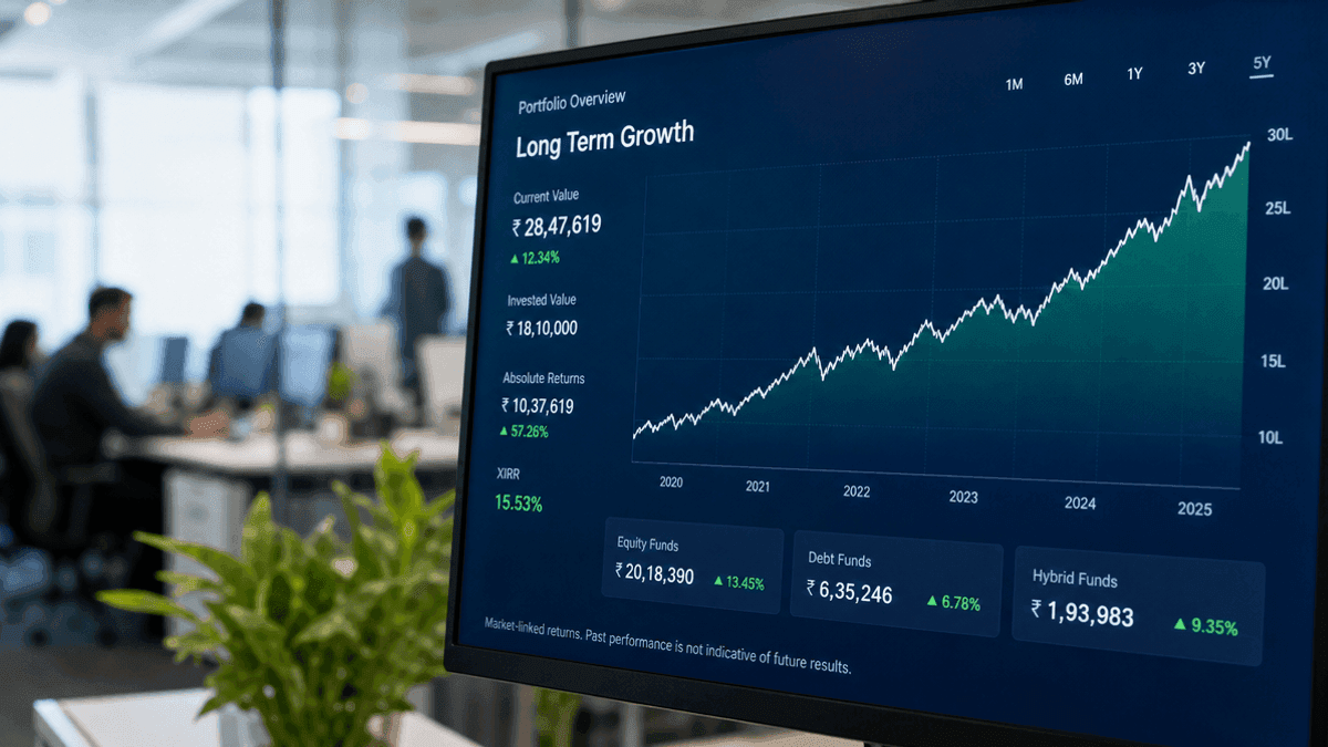 Geojit MD CJ George Advises Disciplined SIP Investing