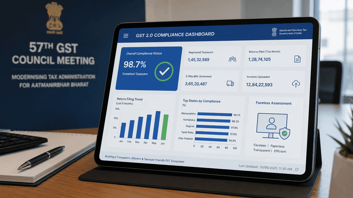 A digital tablet screen showing tax compliance charts and a checkmark, representing GST 2.0 administrative reforms.