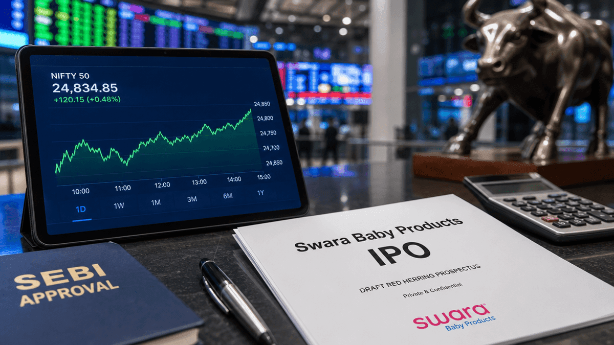 A tablet displaying a stock market graph next to a document labeled Swara Baby Products IPO on a desk.