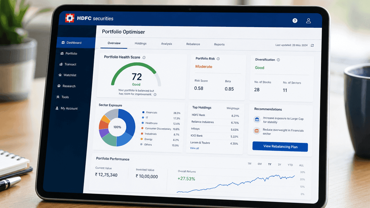 A digital dashboard on a screen displaying investment portfolio health scores, sector charts, and risk metrics.