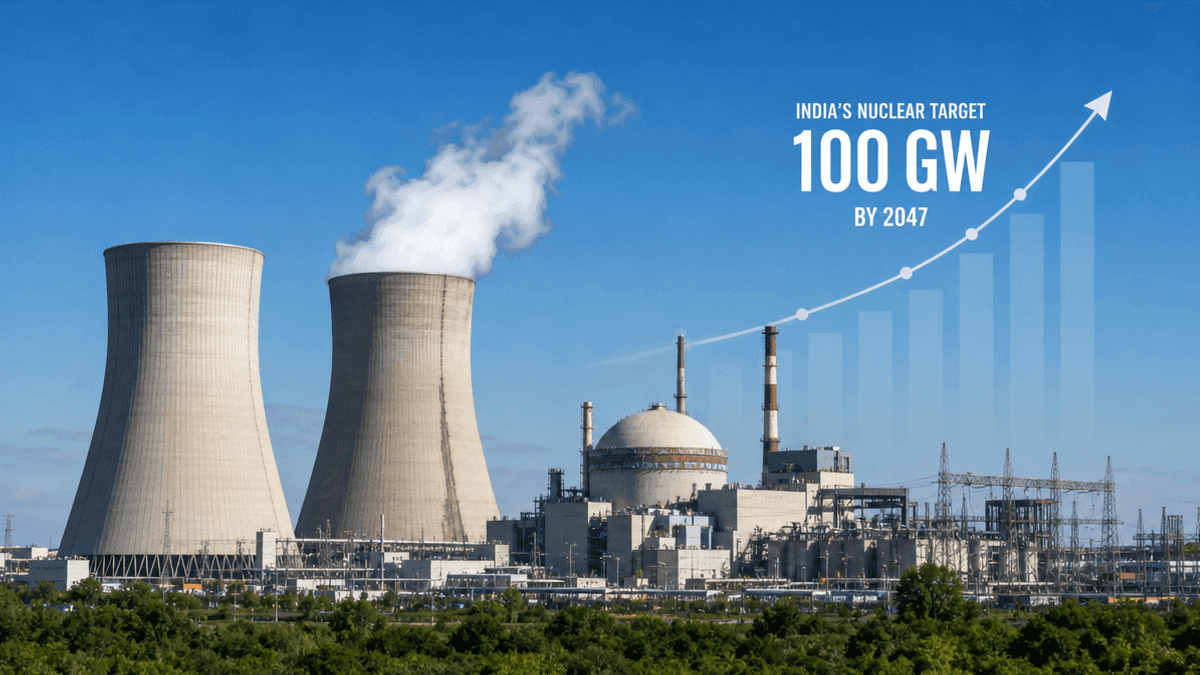 A wide shot of a nuclear power plant with cooling towers and industrial buildings under a clear sky.