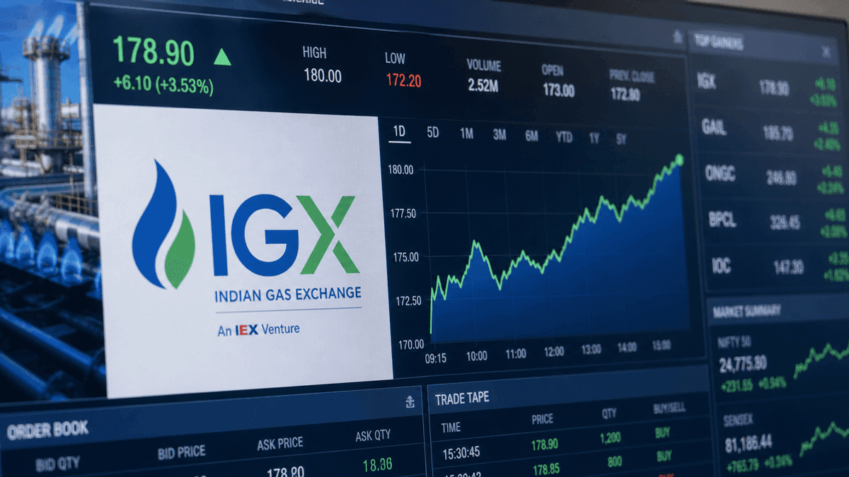 A close-up of a digital screen displaying the Indian Gas Exchange logo alongside stock market charts and data points.
