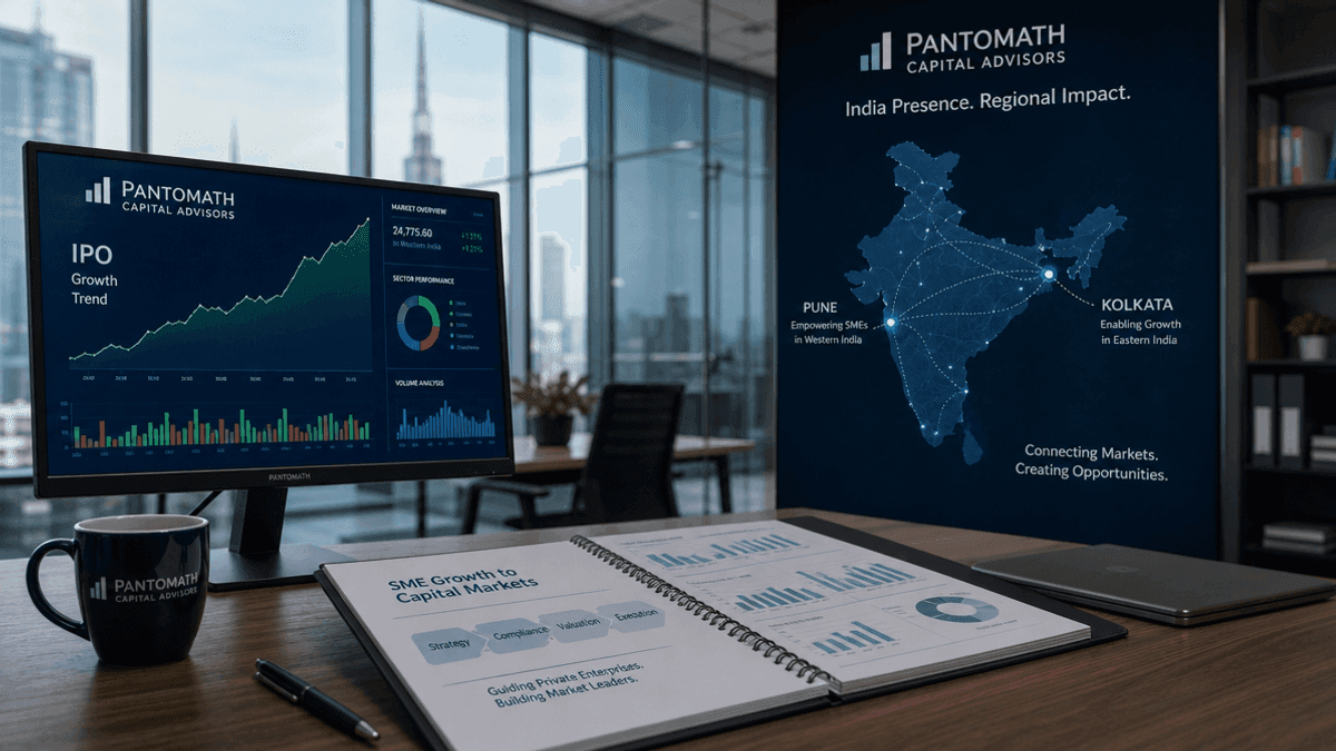 A modern office desk with financial charts on a screen and a map of India showing regional locations.