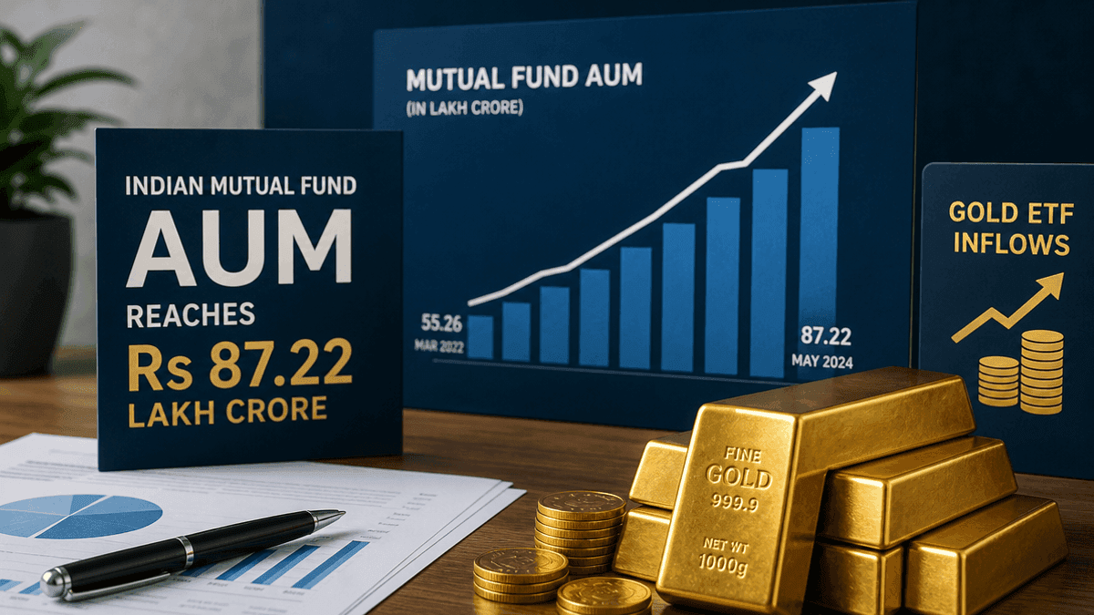 A digital graphic showing a rising bar chart alongside gold bars, representing Indian mutual fund growth and gold investments.