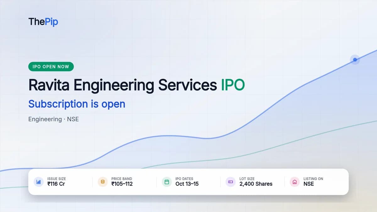 Ravita Engineering Services IPO price band ₹105–112, open Oct 13–15, 2026