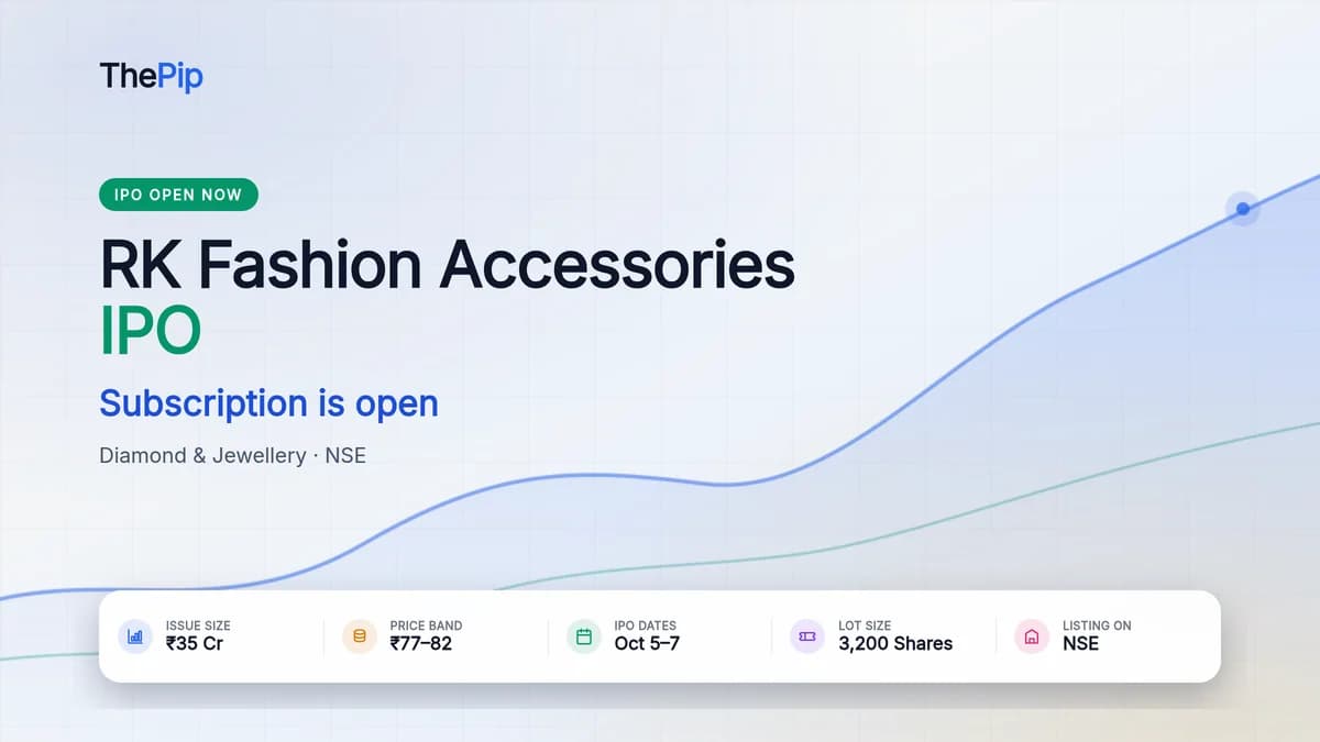 RK Fashion Accessories IPO Day 3: Subscription Status & Full Details