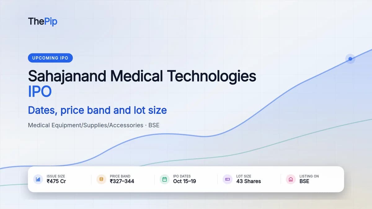 Sahajanand Medical Technologies IPO price band ₹327–344, open Oct 15–19, 2026