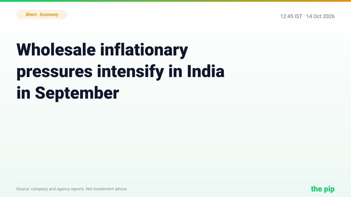 Economy news: Wholesale inflationary pressures intensify in India in September