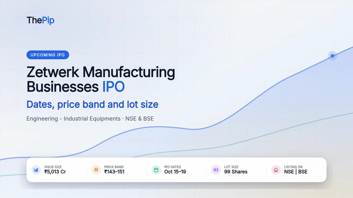 Zetwerk Manufacturing Businesses IPO price band ₹143–151, open Oct 15–19, 2026