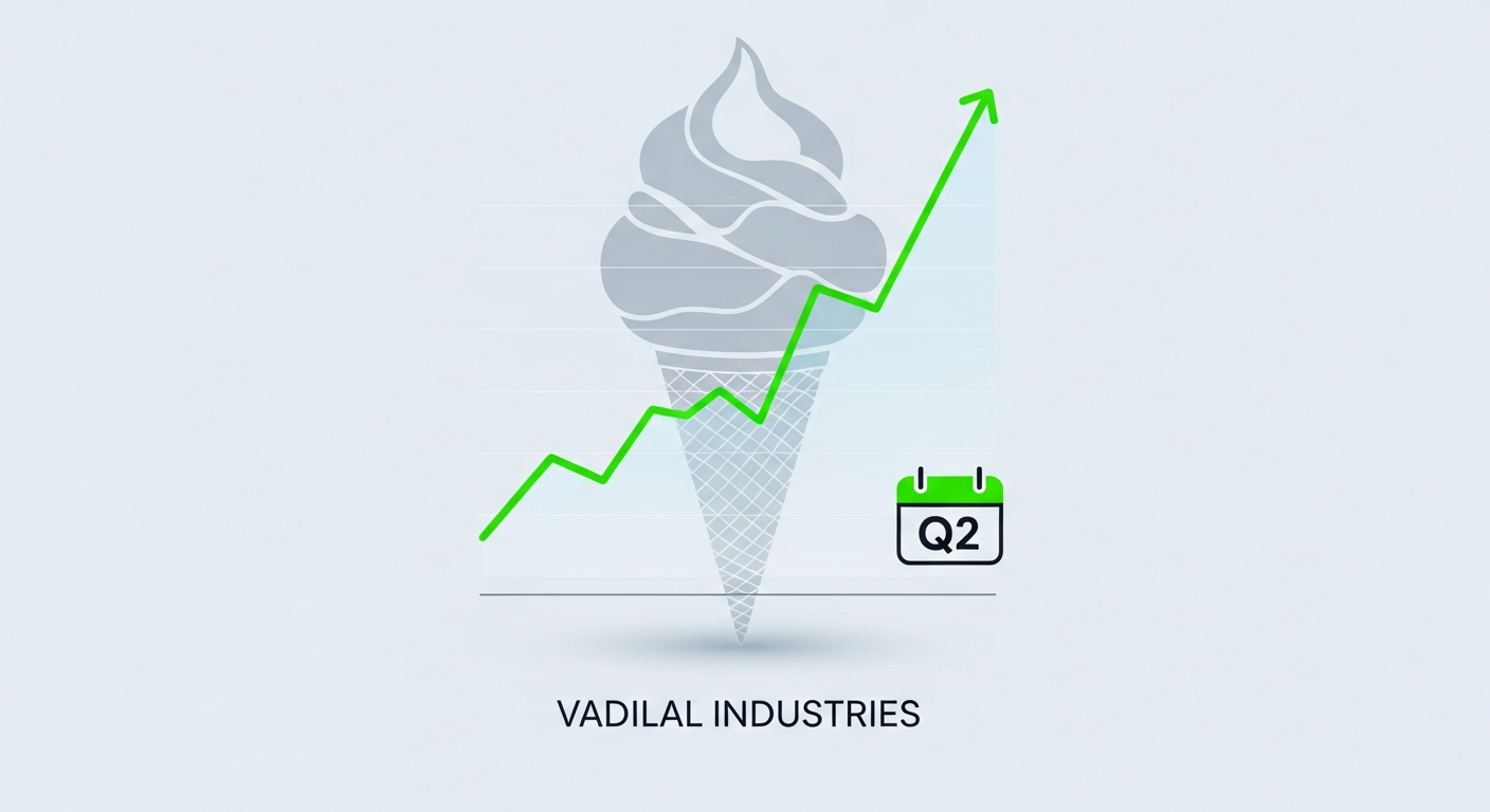 Vadilal Industries Reports Financial Results, Reflects on a Quarter's Close