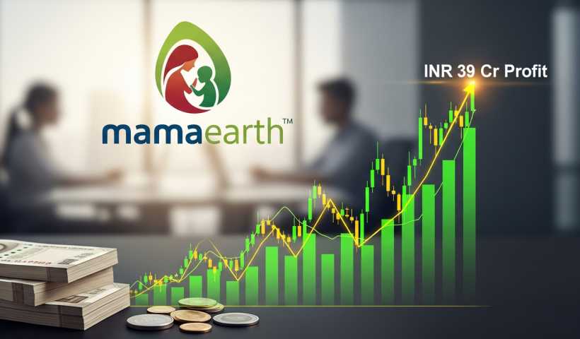 Mamaearth Parent Honasa Posts INR 39 Cr Profit In Q2 FY26