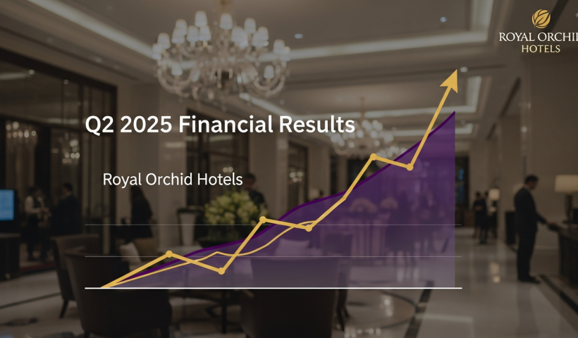 Royal Orchid Hotels Releases Q2 2025 Financial Results